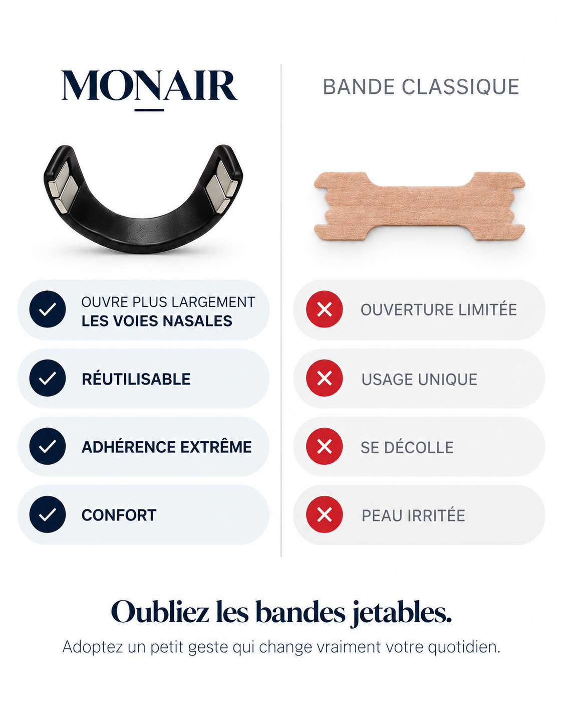Support nasal Monair